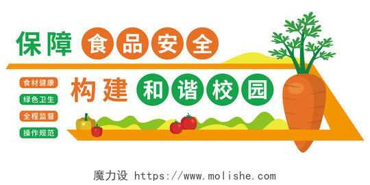 绿色橙色蔬菜标题校园食品安全宣传文化墙校园食品安全文化墙